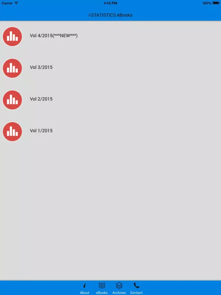 تصاویر MOHR iSTATS iPad 