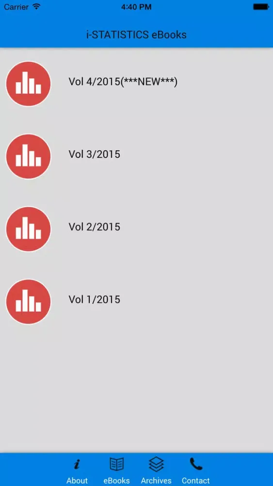 تصاویر MOHR iSTATS