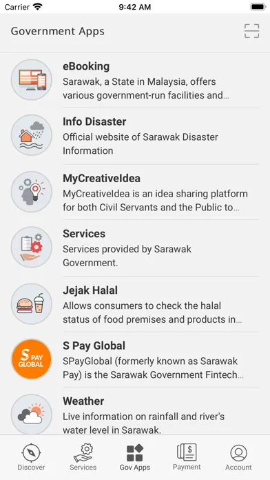 Tangkapan skrin Sarawak Gov App