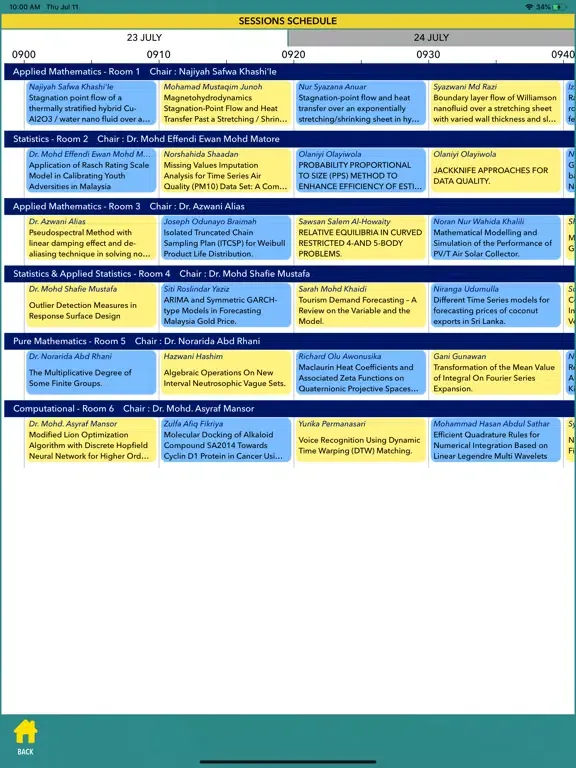 تصاویر ICOAIMS 2019 iPad 