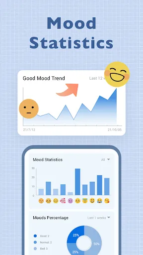 My Diary - Daily Diary Journal 스크린샷