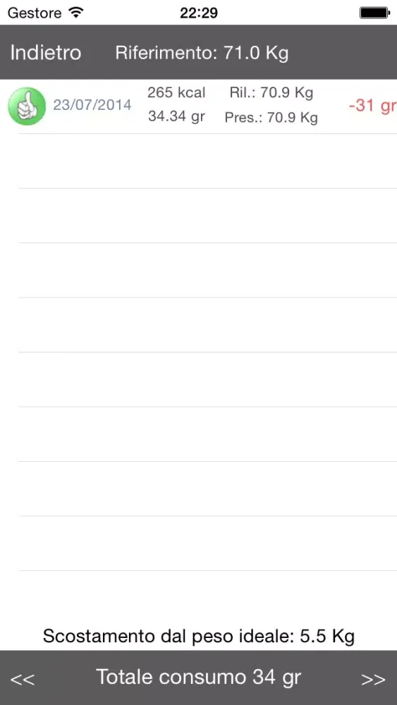 Скриншоты myFitness Diary
