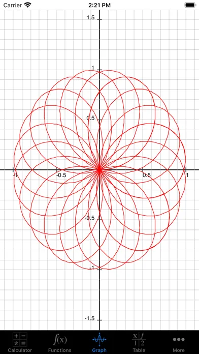 My Graphing Calculator应用截图