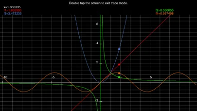 My Graphing Calculator应用截图