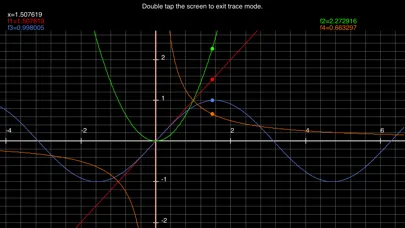 My Graphing Calculator Lite应用截图