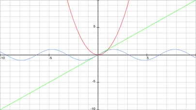 My Graphing Calculator Lite应用截图