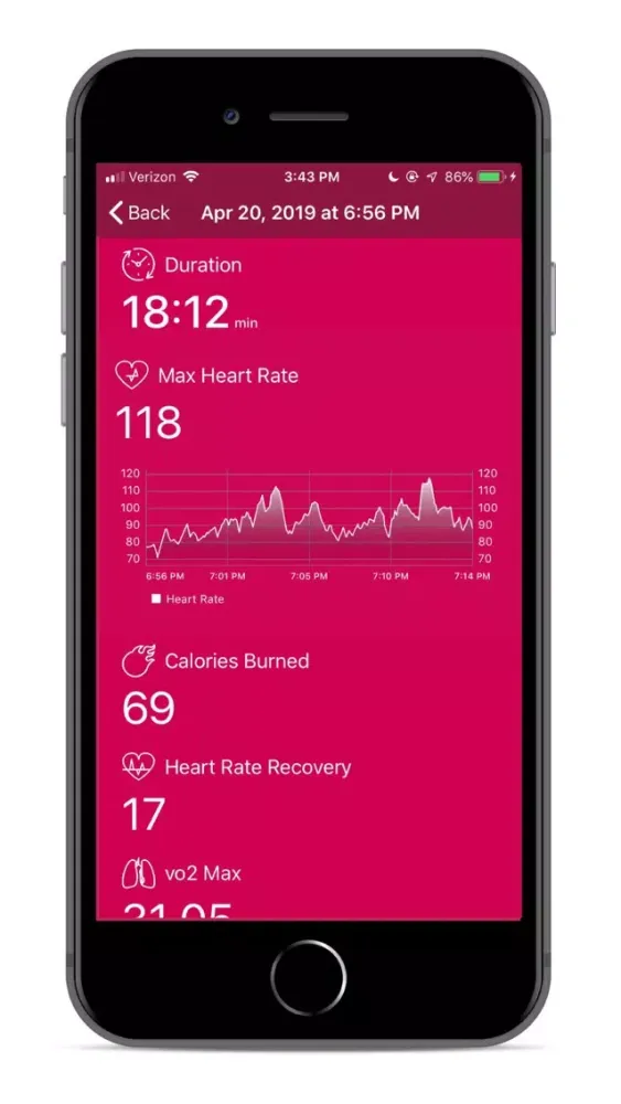 تصاویر SexTrackr