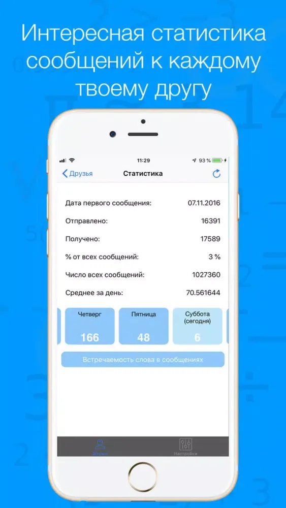 Статистика сообщений 스크린샷