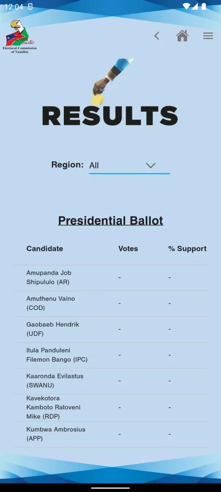 ECN Mobile App Screenshots