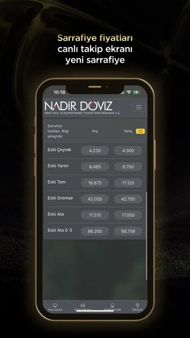 Capturas de pantalla de Nadir Döviz