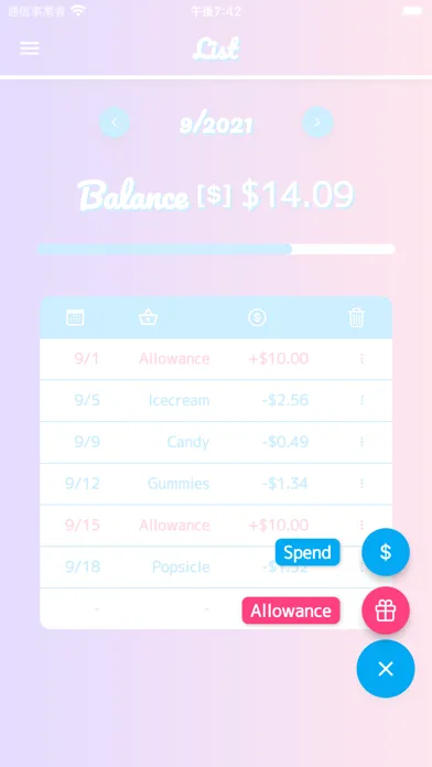 Zrzuty ekranu Kawaii allowance manager
