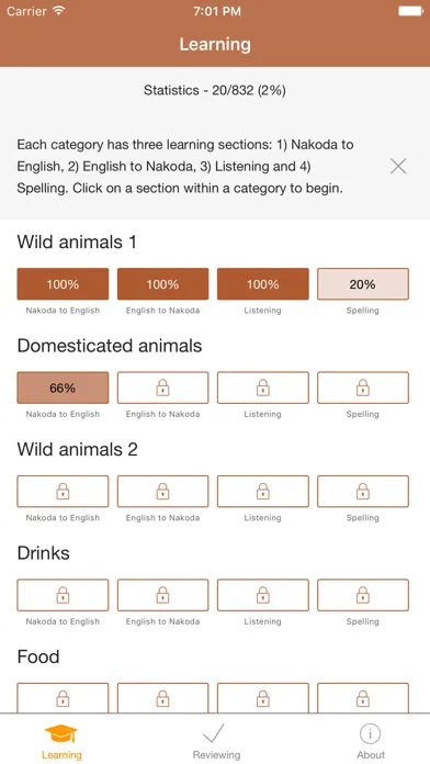صور Nakoda Vocab Builder