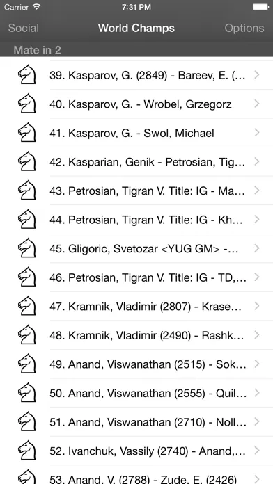 Ảnh chụp màn hình của Chess Puzzles: World Champions