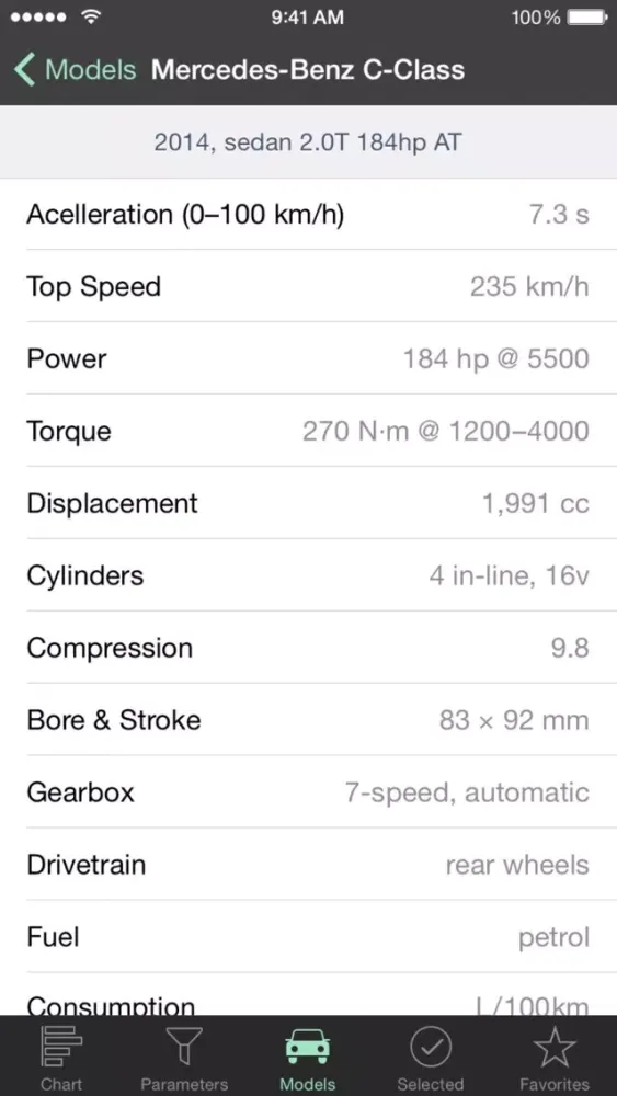 Capturas de tela do CarCharts – Compare Cars Visually