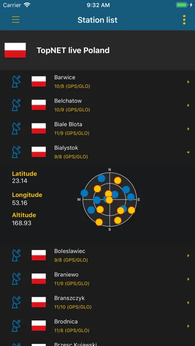 Screenshot di TopNET live Mobile