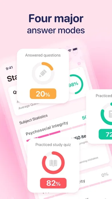 NCLEX PN & RN Exam Prep 2024 Screenshots