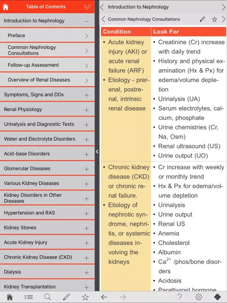 Tangkapan skrin Nephrology pocket iPad 