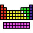 Tabla Periodica
