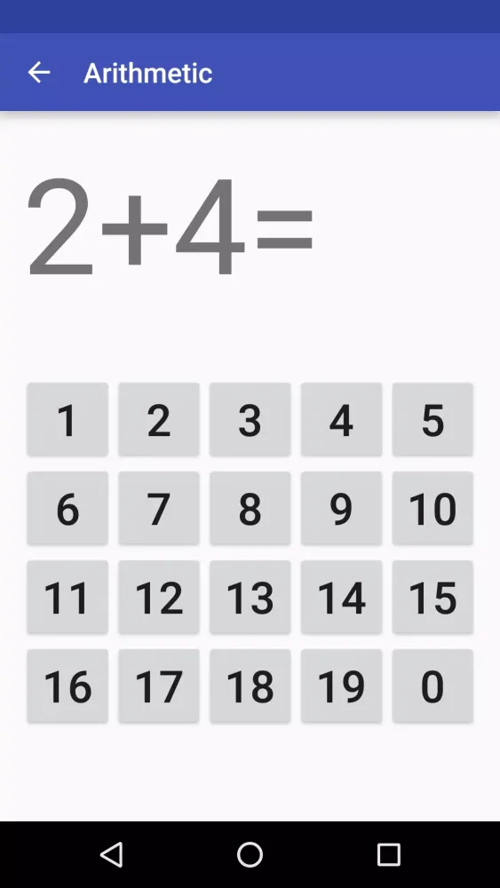صور Arithmetic