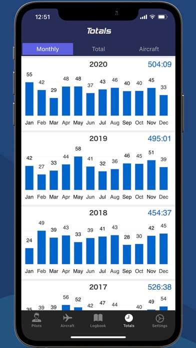 Swift Pilot Logbook Screenshots