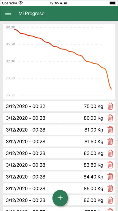 Dieta Vegetariana & Adelgazar Screenshots