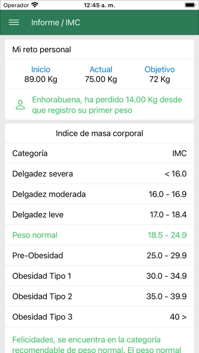Dieta Vegetariana & Adelgazar Screenshots