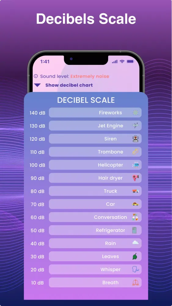 Decibel Meter: Sound Meter dB應用截圖