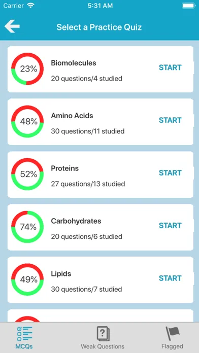 Скриншоты Medical Biochemistry Quiz