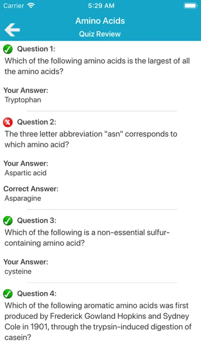 Скриншоты Medical Biochemistry Quiz