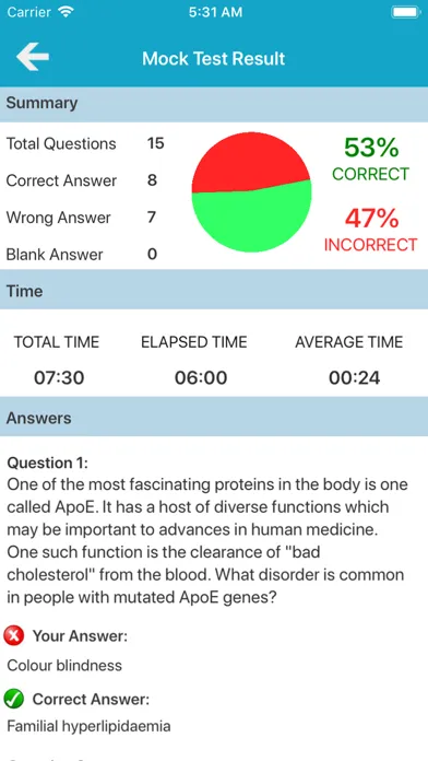 Скриншоты Medical Biochemistry Quiz