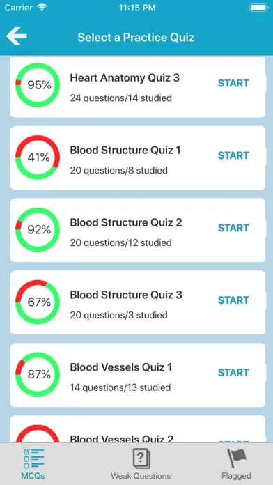 ภาพหน้าจอของ Cardiovascular System Quizzes