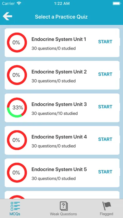 Endocrine System Quizzes স্ক্রিনশট