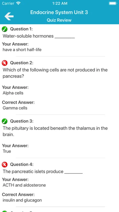 Endocrine System Quizzes স্ক্রিনশট