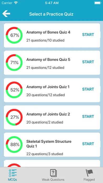 صور Skeletal System Quizzes