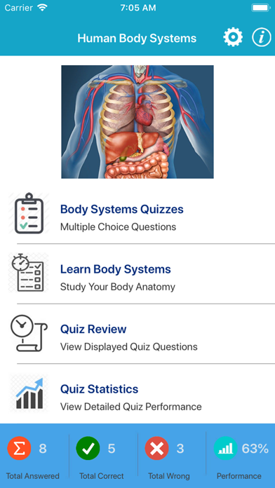 Tangkapan skrin The Human Body Systems