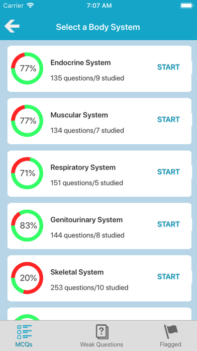 Tangkapan skrin The Human Body Systems