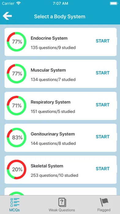 Скриншоты The Human Body Systems
