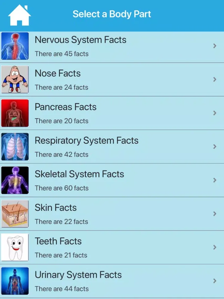 Cool Human Body Facts iPad  Screenshots