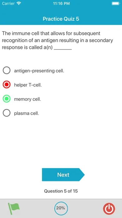 Human Immune System Quiz應用截圖