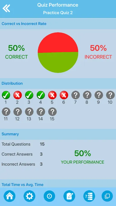 Medical Terminologies Quiz Screenshots