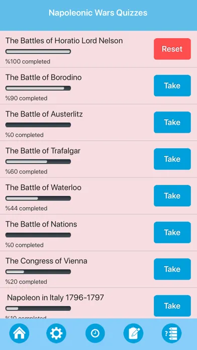ภาพหน้าจอของ The Napoleonic Wars Quiz