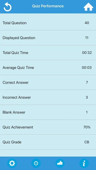 Newton Biography & Quiz Screenshots