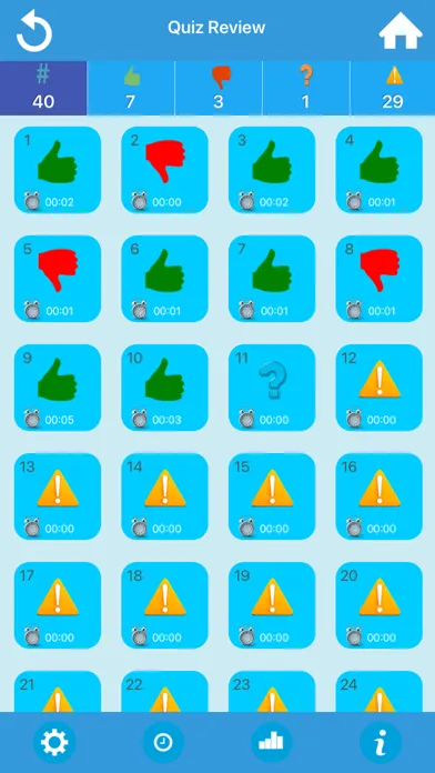Newton Biography & Quiz Screenshots