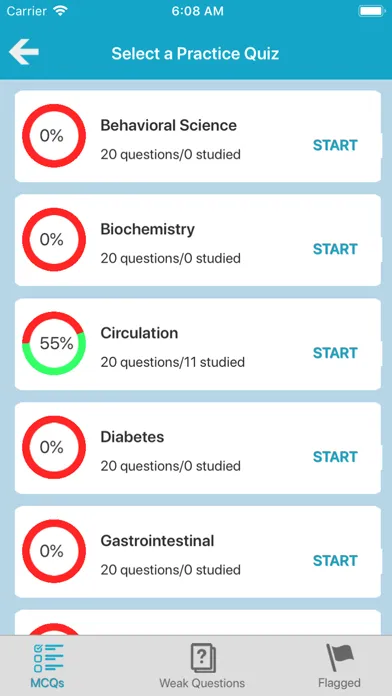 USMLE 1 Practice Questions应用截图