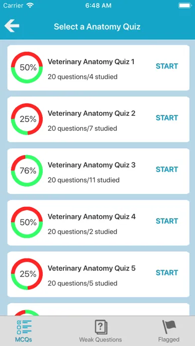 Tangkapan layar Veterinary Anatomy Quiz