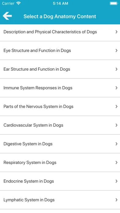 Captures d'écran de Veterinary Manual