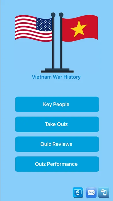 Vietnam War History應用截圖