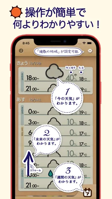Скриншоты おてがる天気