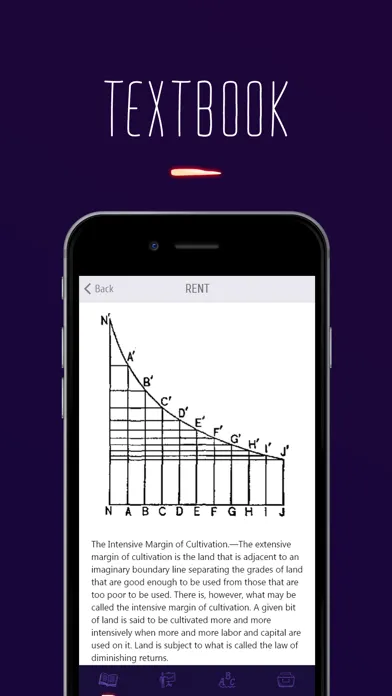 Economics — dictionary应用截图