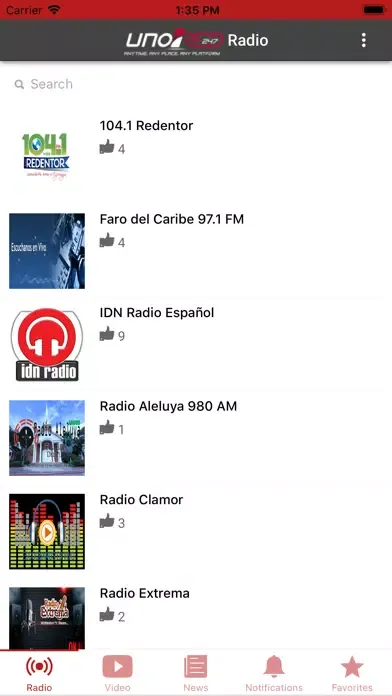 ภาพหน้าจอของ UnoRed